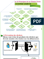 Chapitre2 12principes PDF