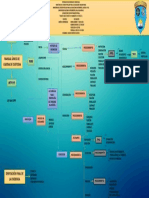 Cadena de Custodia1 PDF