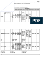 2 B Annex F 2 Phasing of Full Assumption of Devolved Functions For Barangays Annex F 2