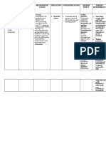 Doxofylline