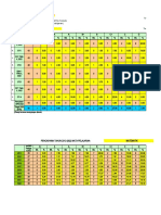 Borang HCT4 2022 MATEMATIK