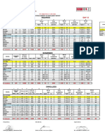 System Wide 1st Sem