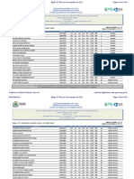 Resultado Final Do Concurso-Cronograma C PDF