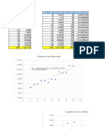 Ejercicio de Salario