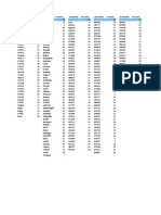 Ce 600 Quiz 1 Summary PDF