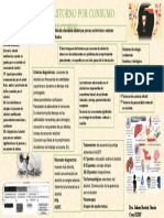 Mapa Conceptual Alcohol