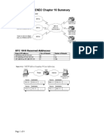 ICND2-Chapter16 Key Ideas