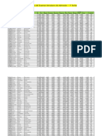 Notas 1simulacroadmision PDF