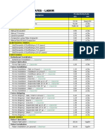 Prod-Rates Final PDF