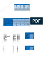 Graficos Encuesta