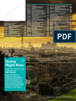 Financial Statements 2022 PDF