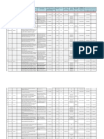 Relacion de Servicios Zonal Lima - 2020 PDF