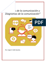 Procesos de Comunicacion