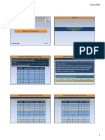 Cours ENCGC - Rhihil - Gestion Production - 2015 - Chap23 - Applications