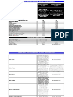 196 - Sindilimp SC PDF