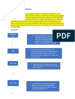 Trabajo Practico #1 Der - Integracion Regional