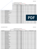 Lista de Classificação Provisória - Direito - Ampla Concorrência PDF