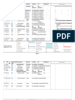 Edt-Diagrama de Gant 2