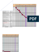 Cronograma de Actividades