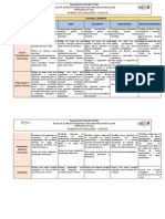 Rubrica Escrita PDF