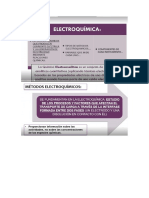 Unidad 1 Potenciometria y Conductrimetria