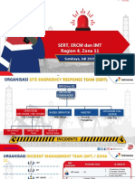 ORGANISASI IMT, ERCM, SERT Pemboran Fix