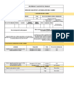 Reg. de Ges. Del Cambio - Tecnología