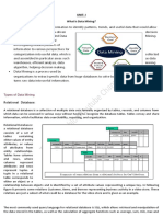 Data Mining MCA 3 Sem