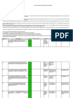 Instrumen Akreditasi RDOWS 2021