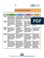 Rúbrica para Evaluar Un Libro Pop Up