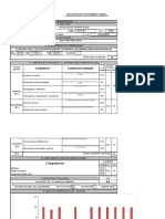 Formato Protocolo de Evaluación Wilson Herrera 2022