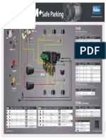 Safe Parking Safe Parking: Avec Clapet Anti-Retour