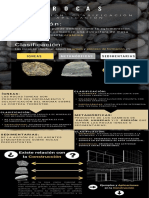 Tipos de Rocas PDF