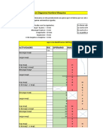 Diagrama Hombre-Maquina