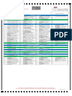 San Jose City PDF