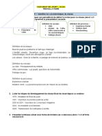 QUESTIONS BOUT DE JOUET Négo Vente