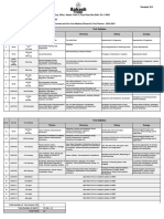 Test Planner - Phase-01 For CF+OYM - AY-2023-2024 Version 3.0 PDF