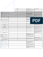 (R) FAT - Ficha de Assistencia Tecnica VH Predio 01 Apto 302 - 006.070113