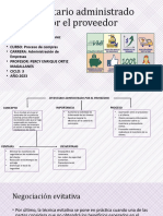 Inventario Administrado Por El Proveedor