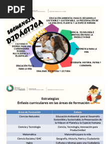 Énfasis Curriculares y Secuencia Didáctica - 230329 - 110207