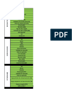 Planilha de Inventario HUGG Unirio 2022 Atualizada