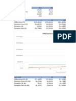 Domino Utility Vs Enterprise Server + CAL Pricing