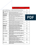 Lista de Precios Microfertisa Mar-08-17