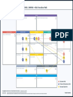 UNITE-Bunisess Model Canvas Risk-Iteration-Path