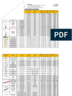 DLP Price List 19-04-2021