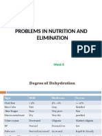 Week 8 Pedia Pediatric GI Disturbances