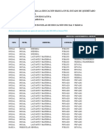 PUB - Directorio de Escuelas de Educacion Inicial y Basica - 020523