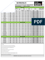 Scorpio - N Introductory Pricelist 30th July'22 BS6