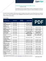 Rating Symbols Pursuant PDF