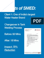 Results of SMED